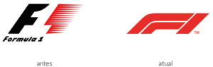 Logotipo Formula 1 com Identidade Visual renovada